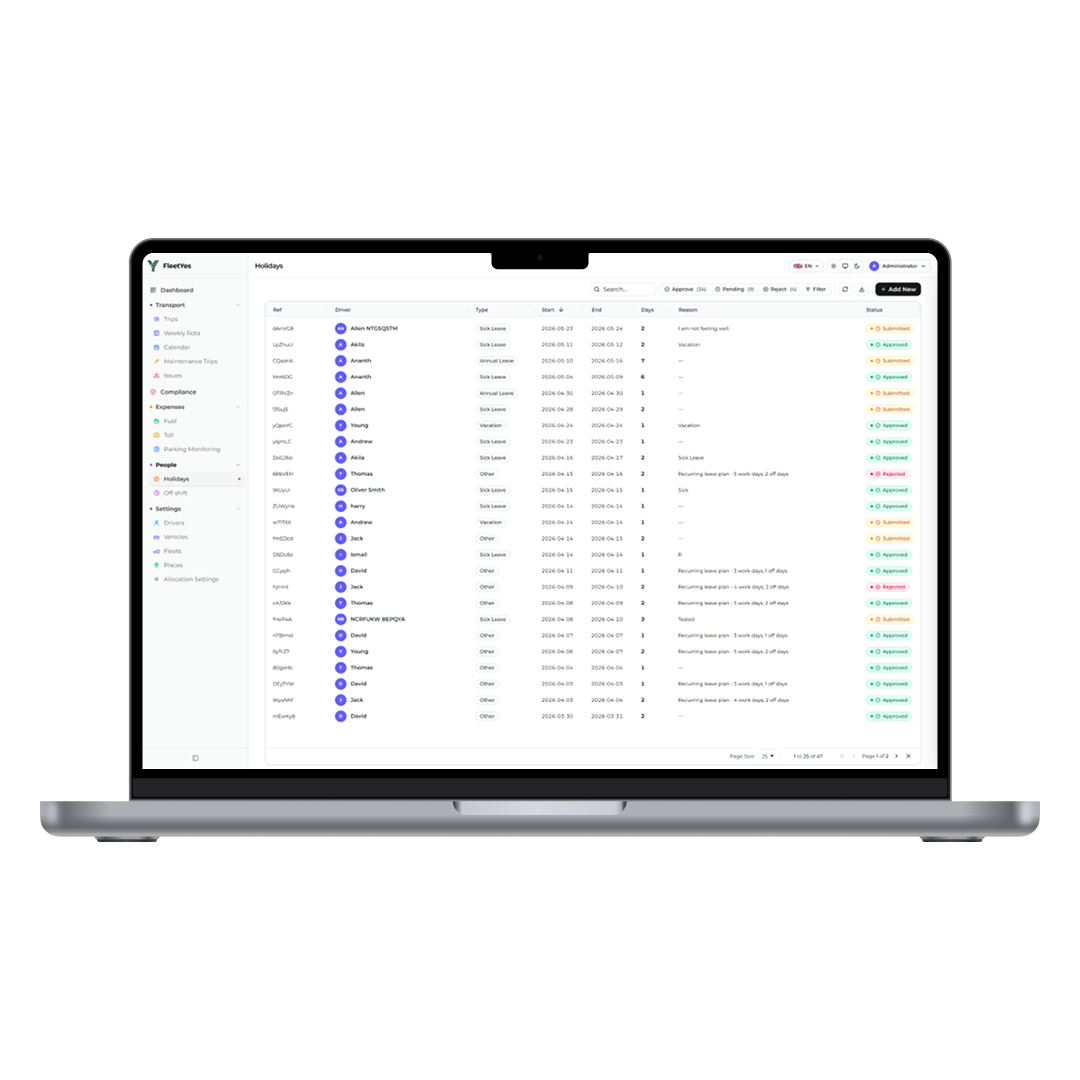 Leave & Absence Management