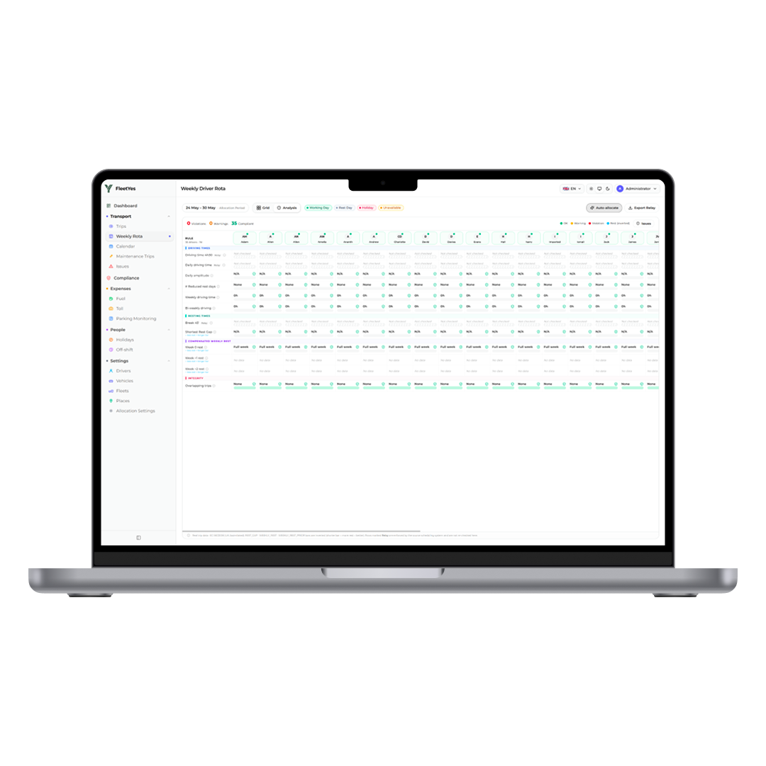 Rota Scheduling & Planning